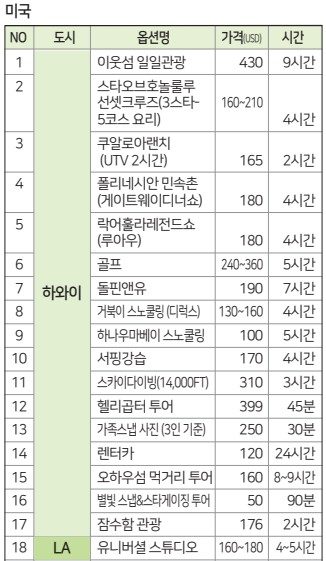 에디터 사진